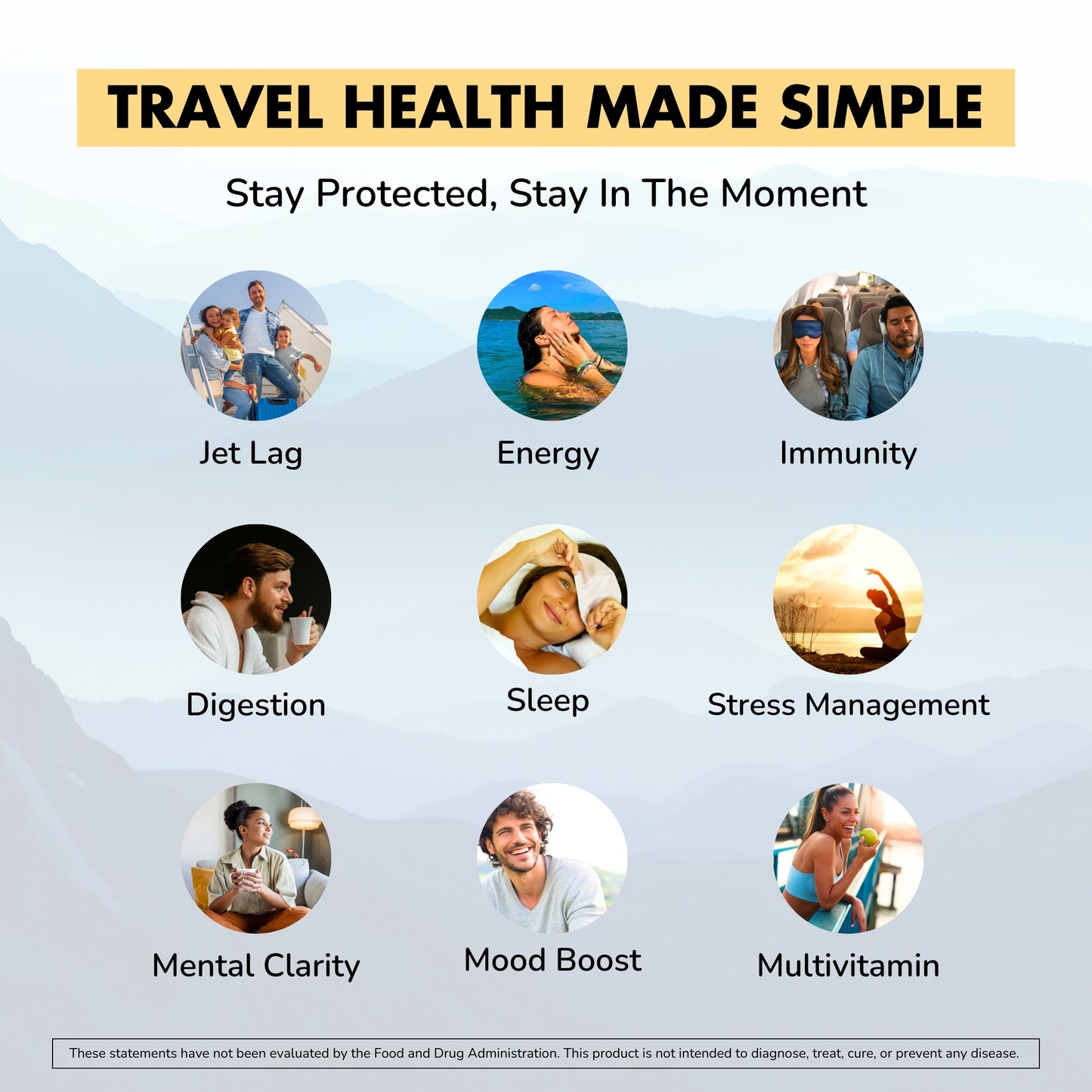 All-In-1 Travel Supplement