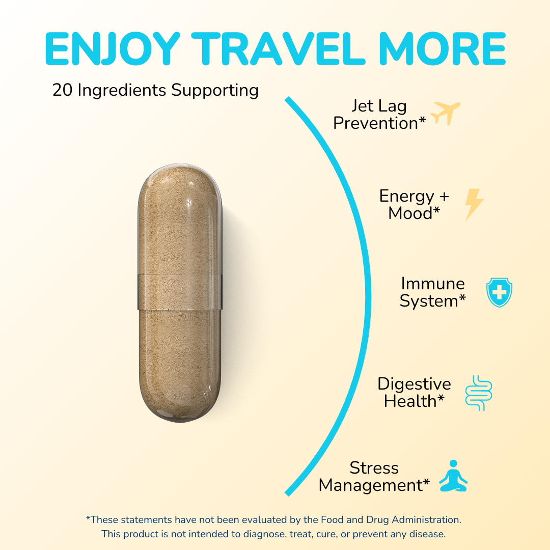 All-In-1 Travel Supplement